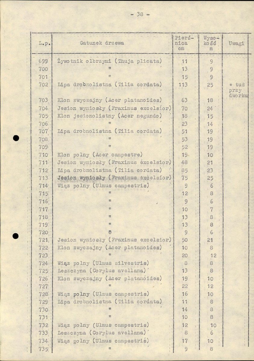 EP - Ewidencja parkowa, skan nr 45