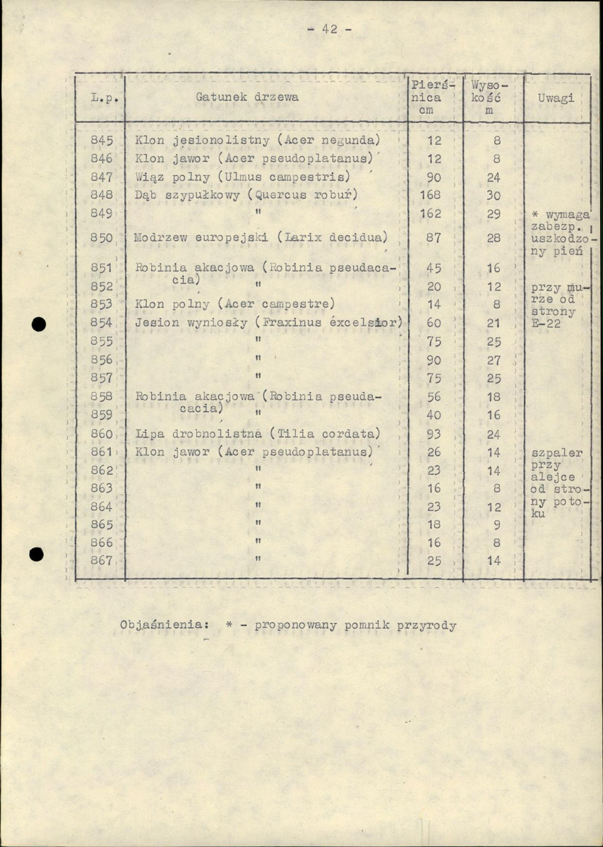 EP - Ewidencja parkowa, skan nr 49