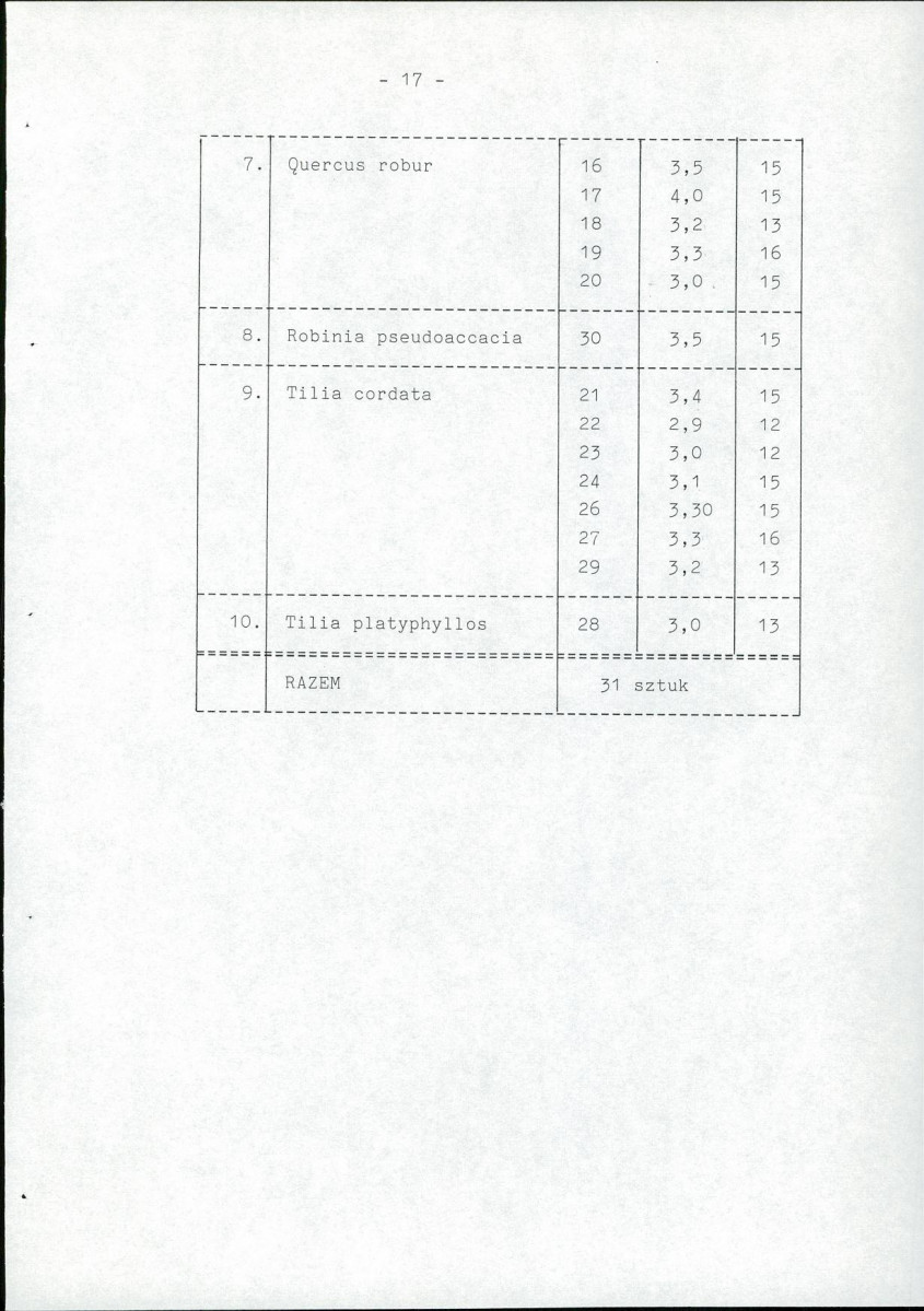 EP - Ewidencja parkowa, skan nr 22