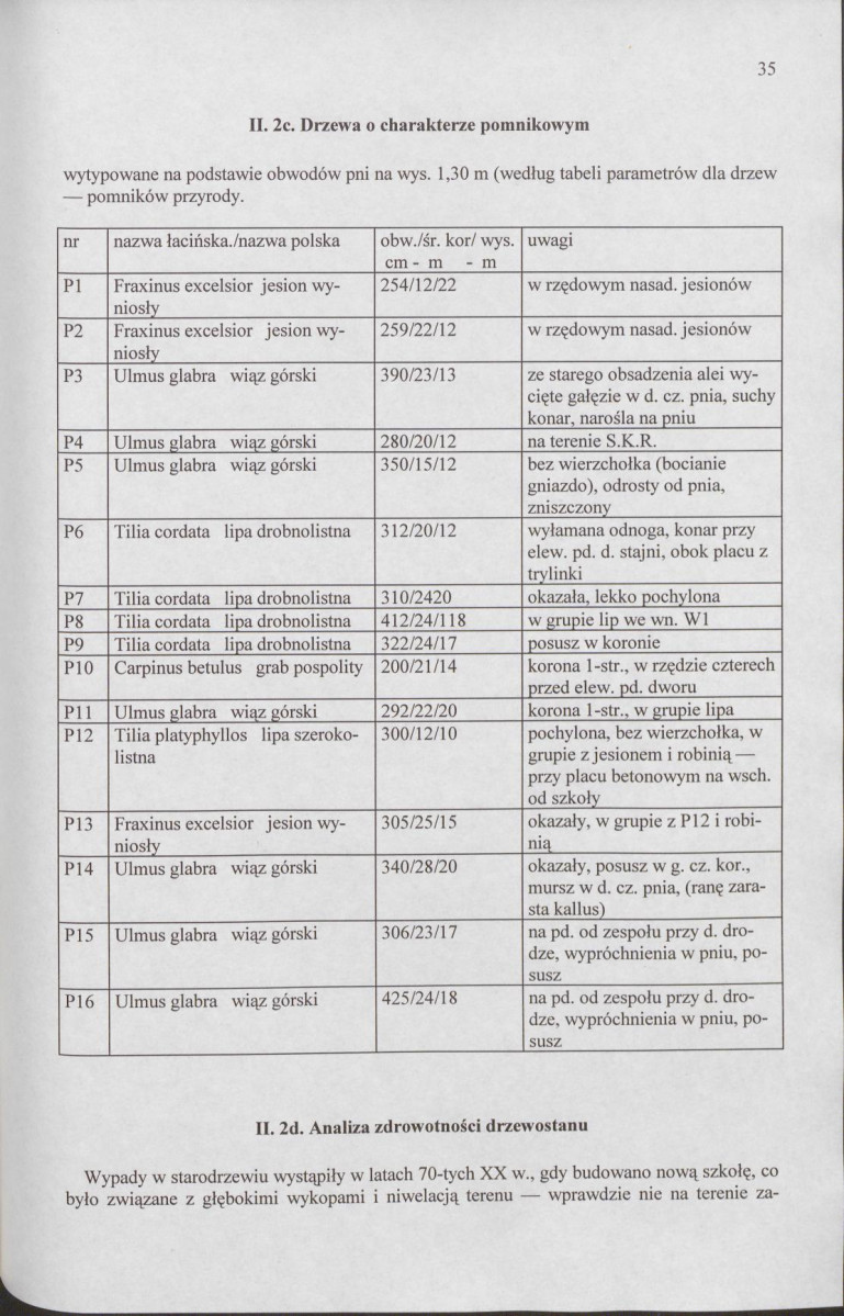 Ewidencja parkowa, skan nr 45