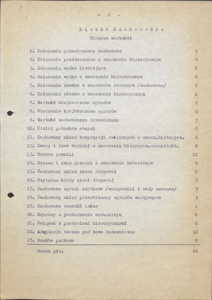 Ewidencja parkowa, skan nr 8