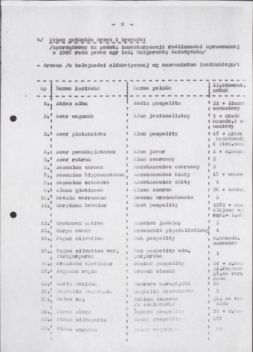 EP - Ewidencja parkowa, skan nr 19
