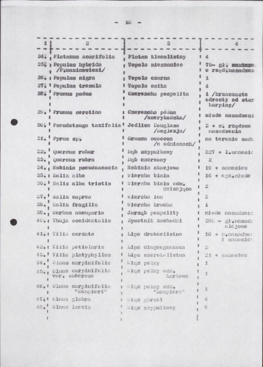 EP - Ewidencja parkowa, skan nr 20