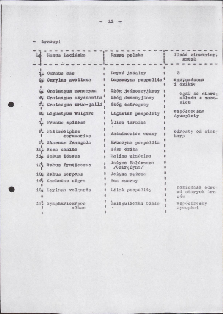 EP - Ewidencja parkowa, skan nr 21