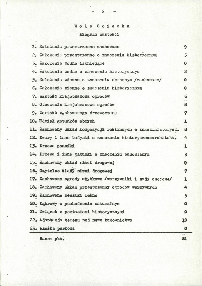 Ewidencja parkowa, skan nr 9