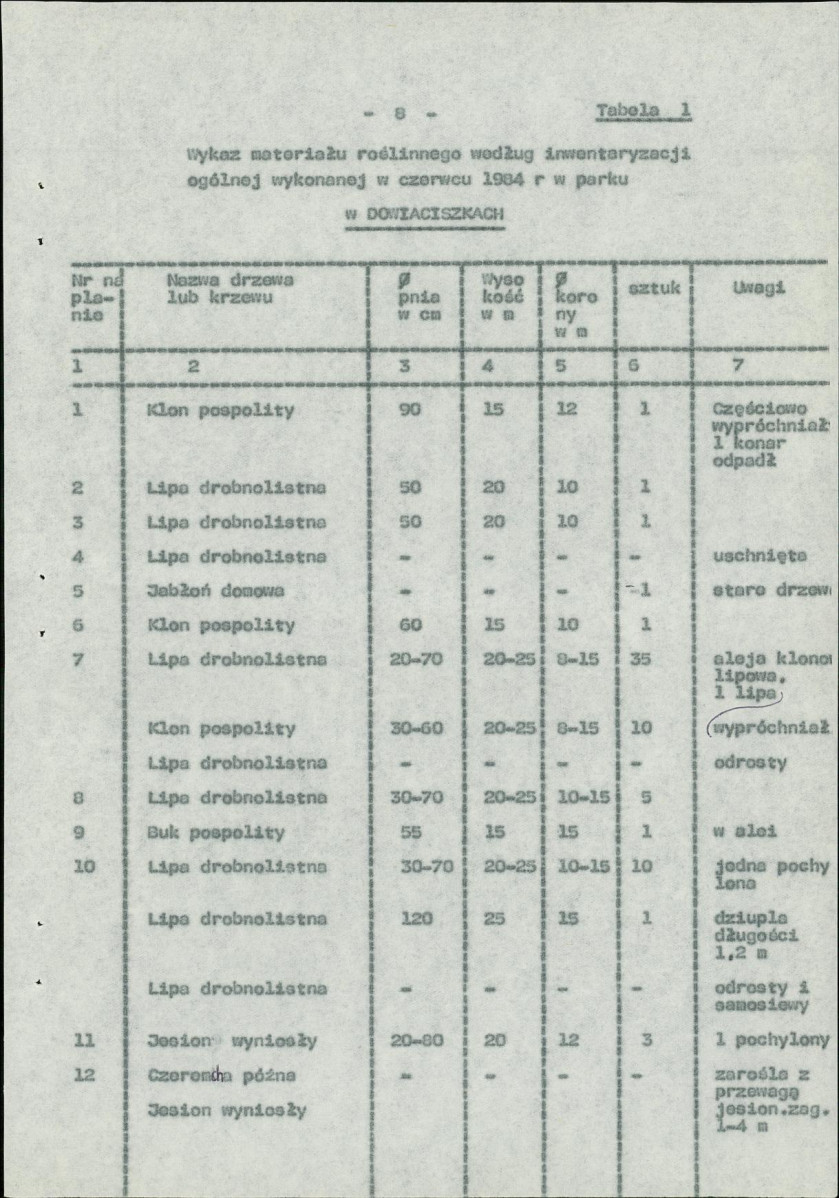 Ewidencja parkowa, skan nr 15