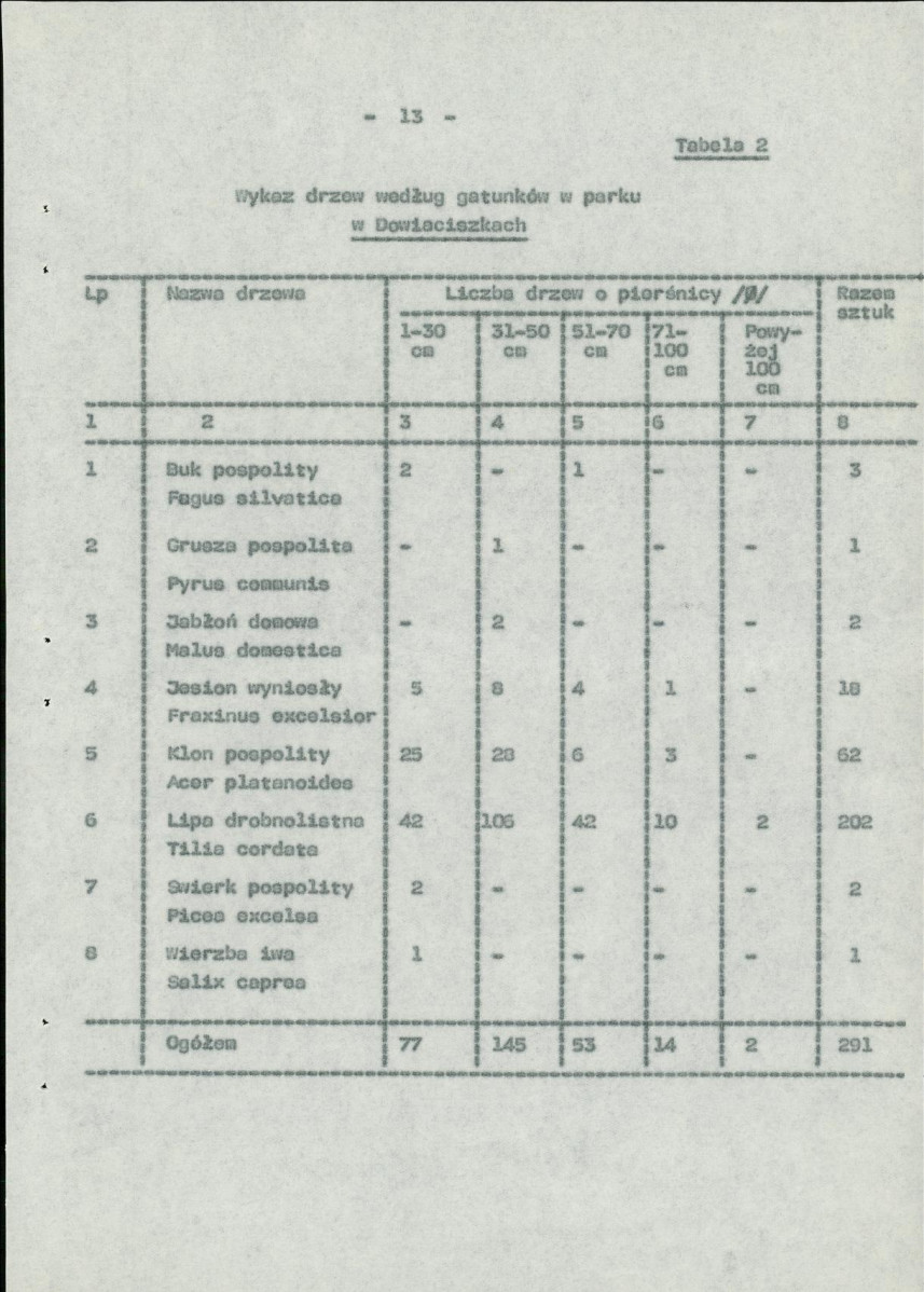 Ewidencja parkowa, skan nr 20
