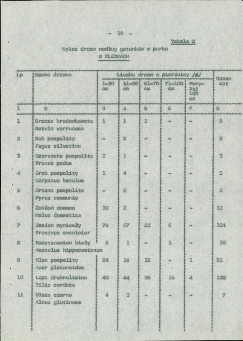 Ewidencja parkowa, skan nr 26