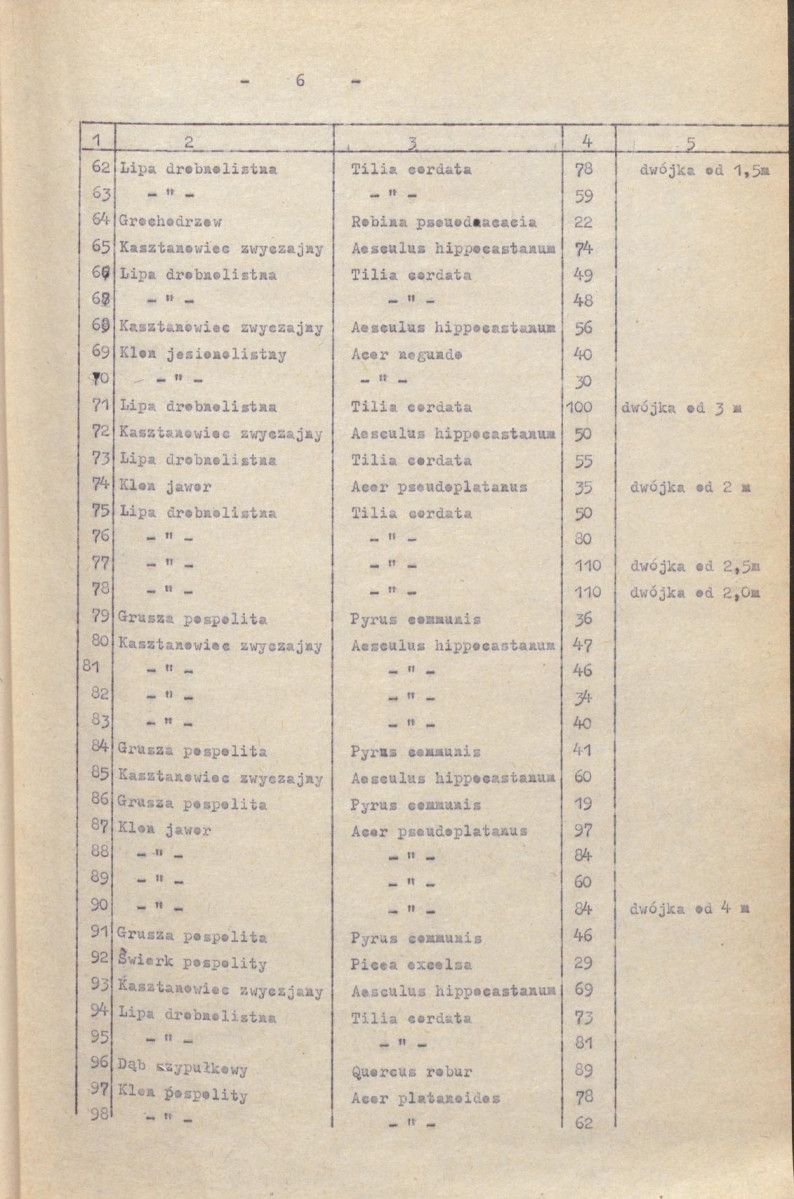 EP - Ewidencja parkowa, skan nr 13