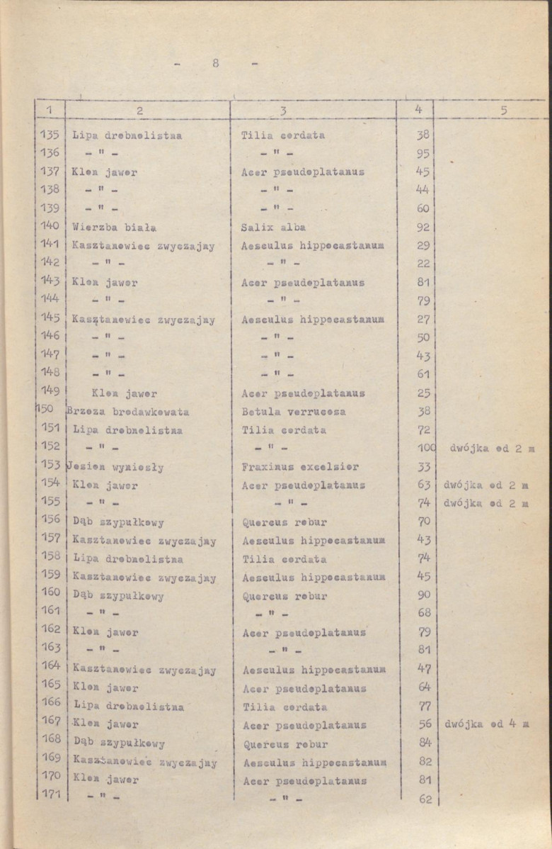 EP - Ewidencja parkowa, skan nr 15