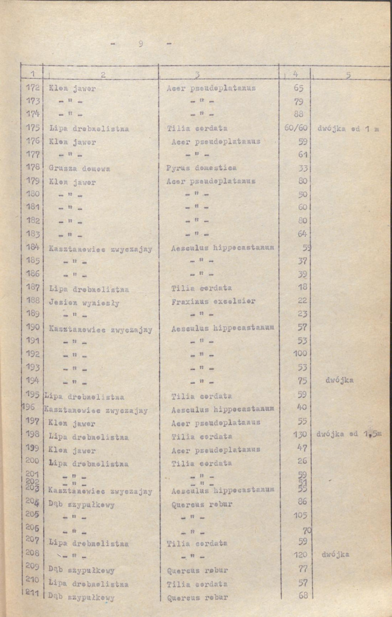 EP - Ewidencja parkowa, skan nr 16