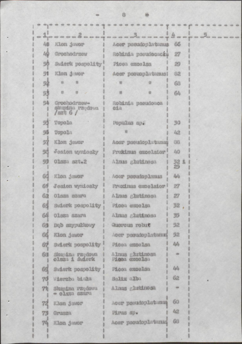 Ewidencja parkowa, skan nr 15