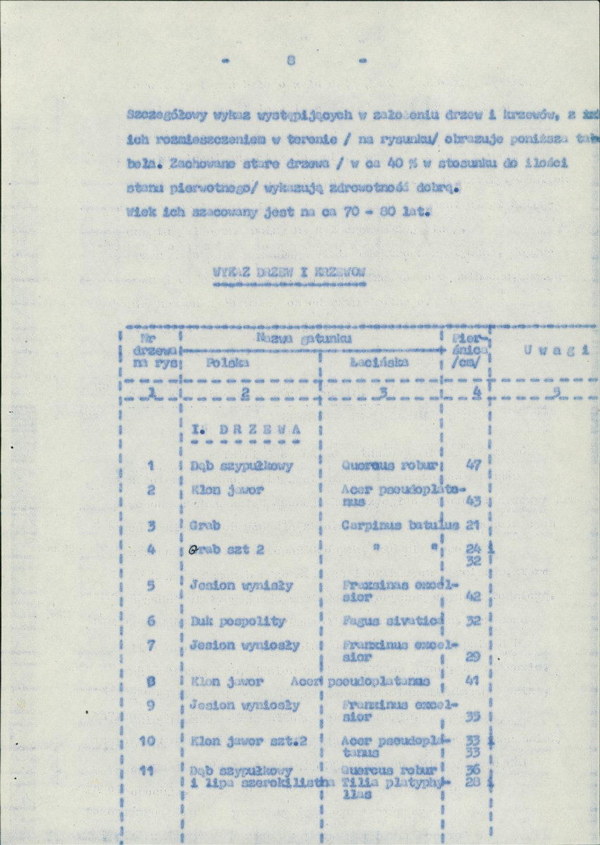 EP - Ewidencja parkowa, skan nr 15