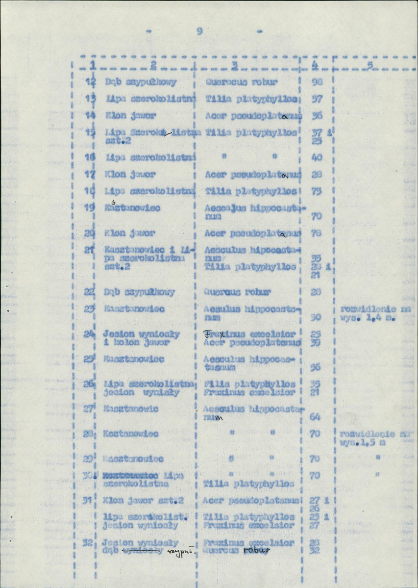 EP - Ewidencja parkowa, skan nr 16
