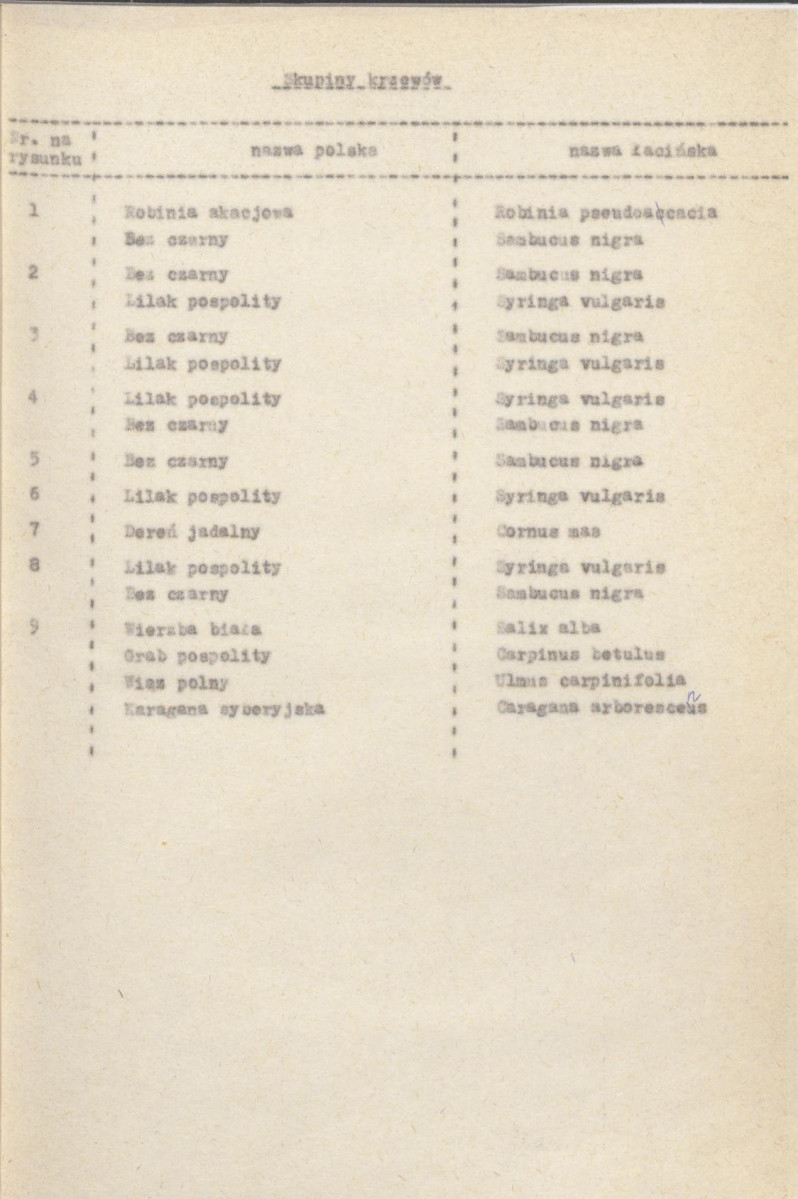Ewidencja parkowa, skan nr 23
