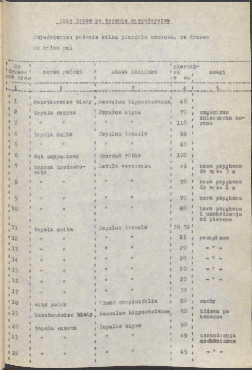 Ewidencja parkowa, skan nr 40