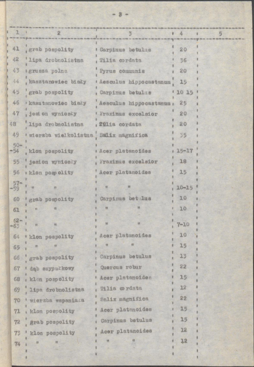 Ewidencja parkowa, skan nr 17