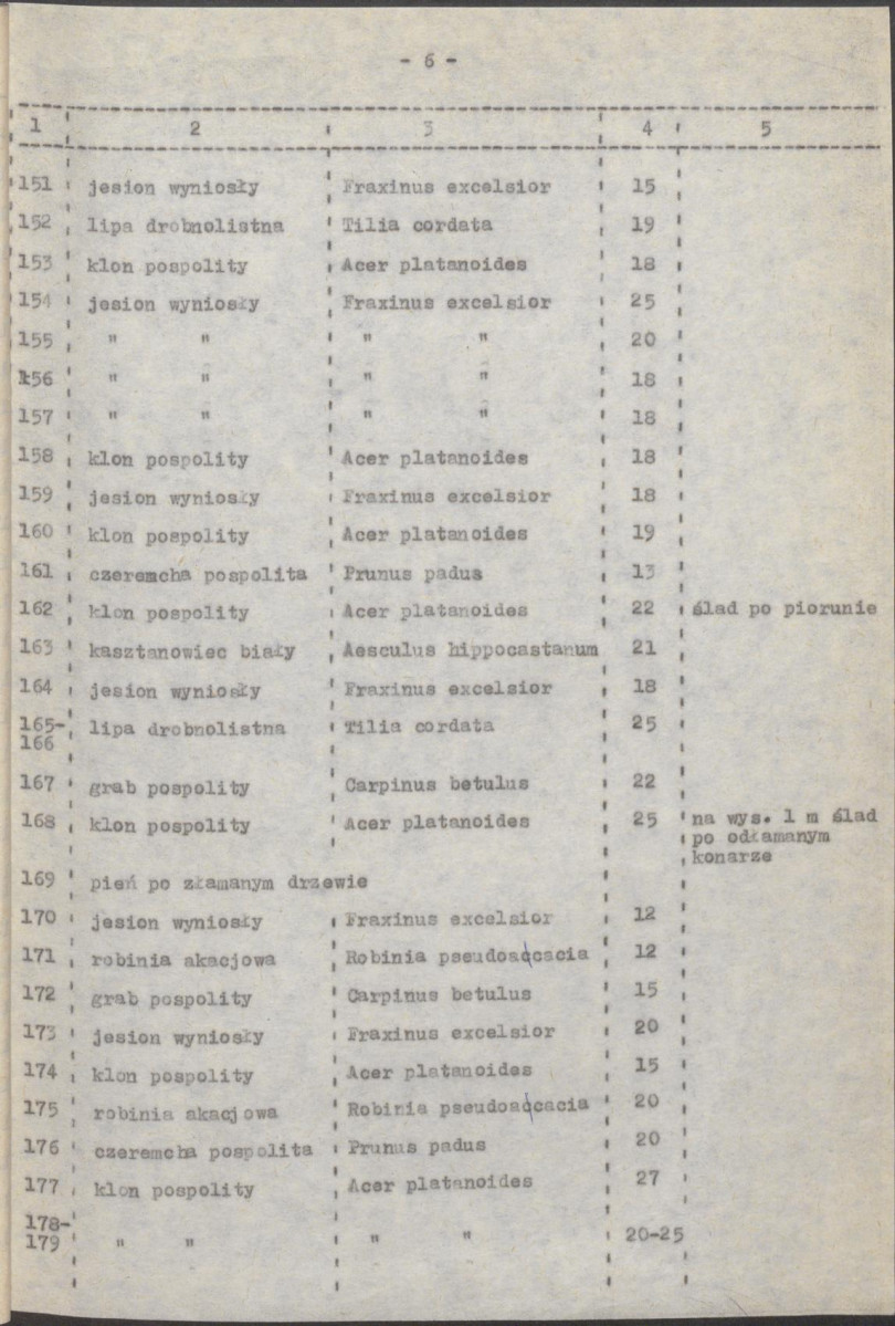 Ewidencja parkowa, skan nr 20
