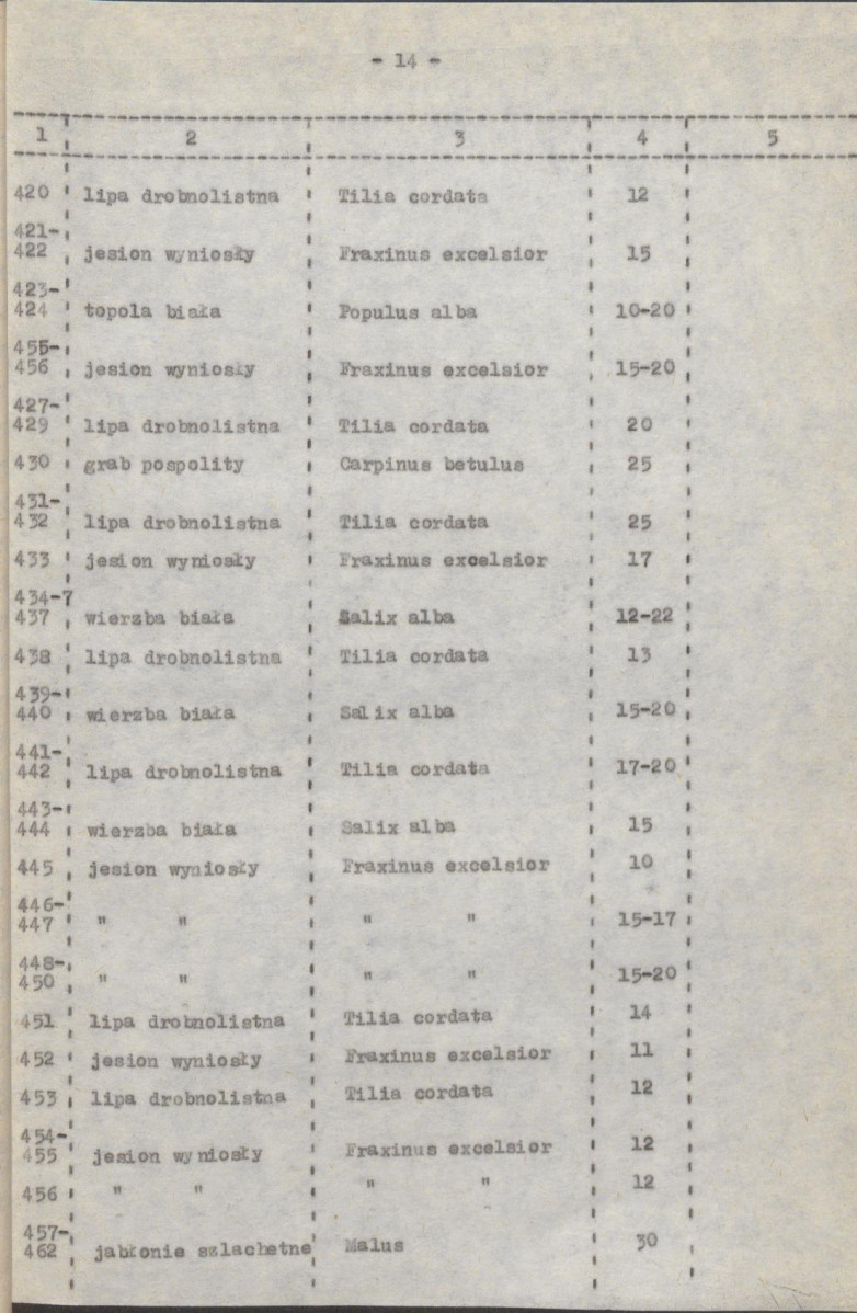 Ewidencja parkowa, skan nr 28