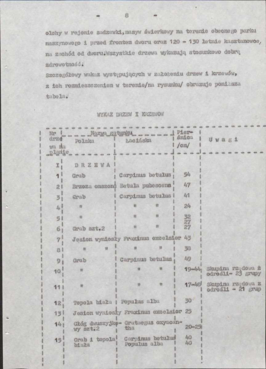 EP - Ewidencja parkowa, skan nr 15