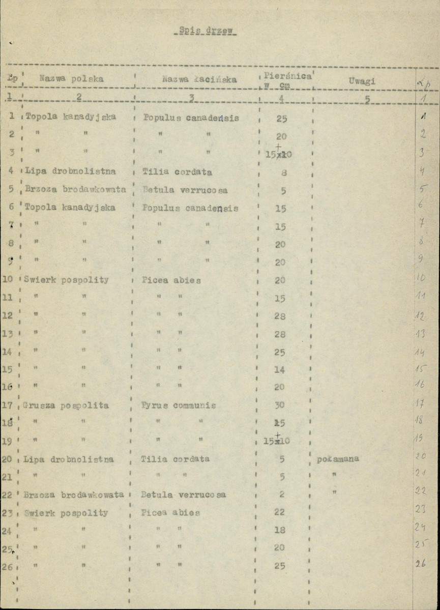 Ewidencja parkowa, skan nr 14
