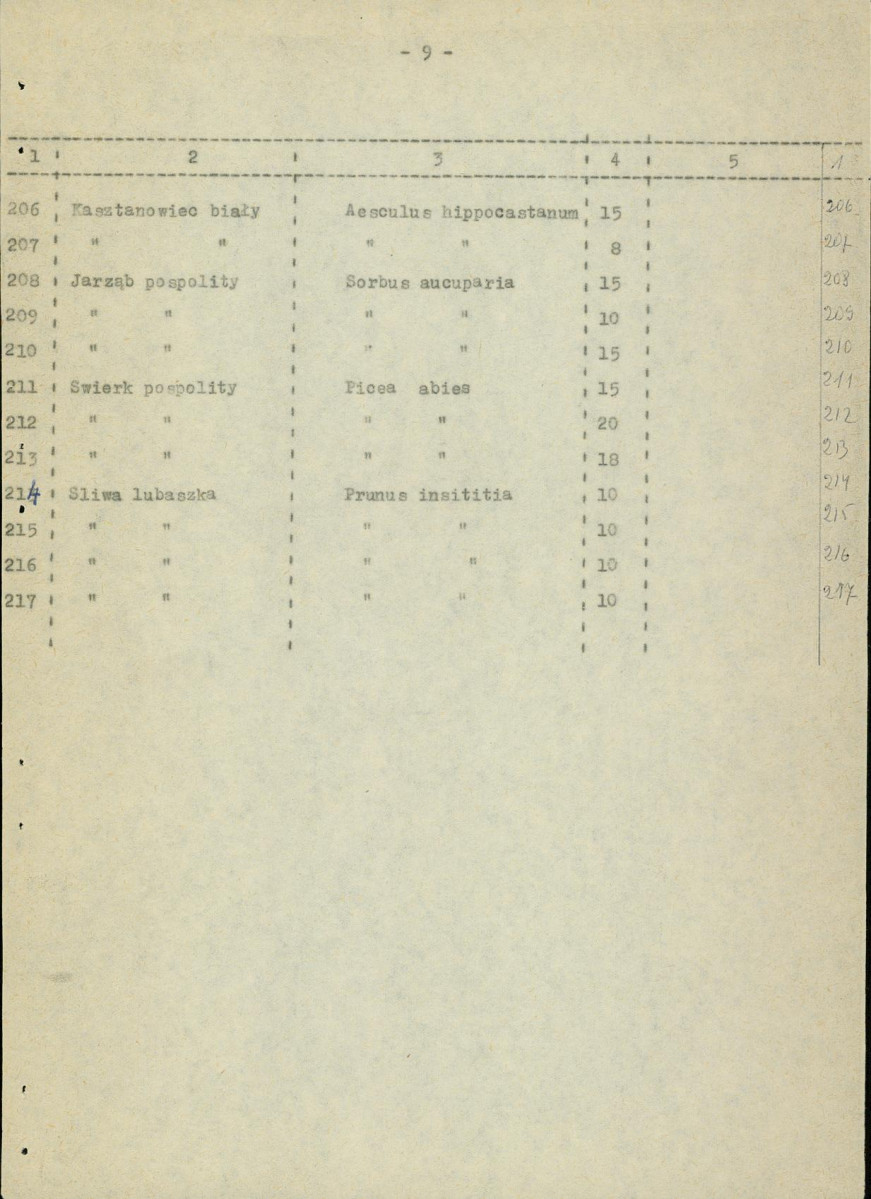 Ewidencja parkowa, skan nr 22