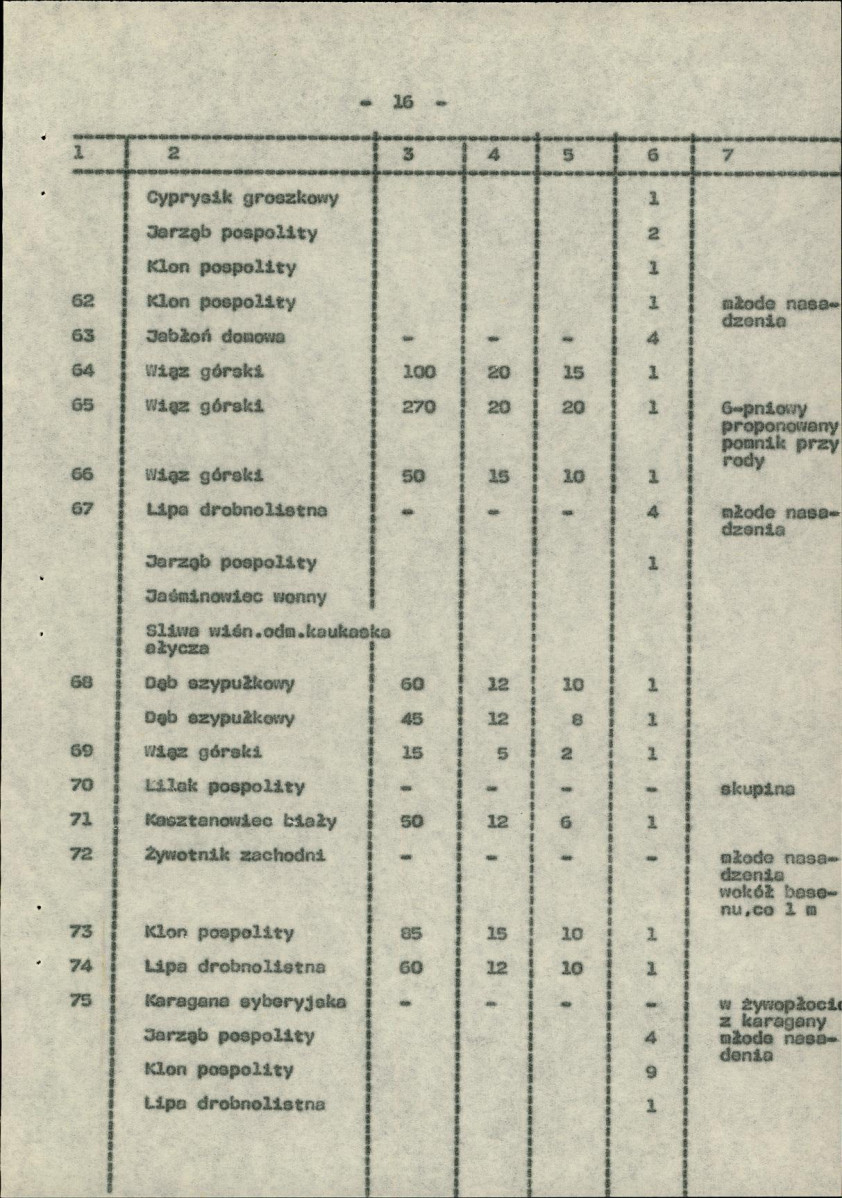 Ewidencja parkowa, skan nr 24