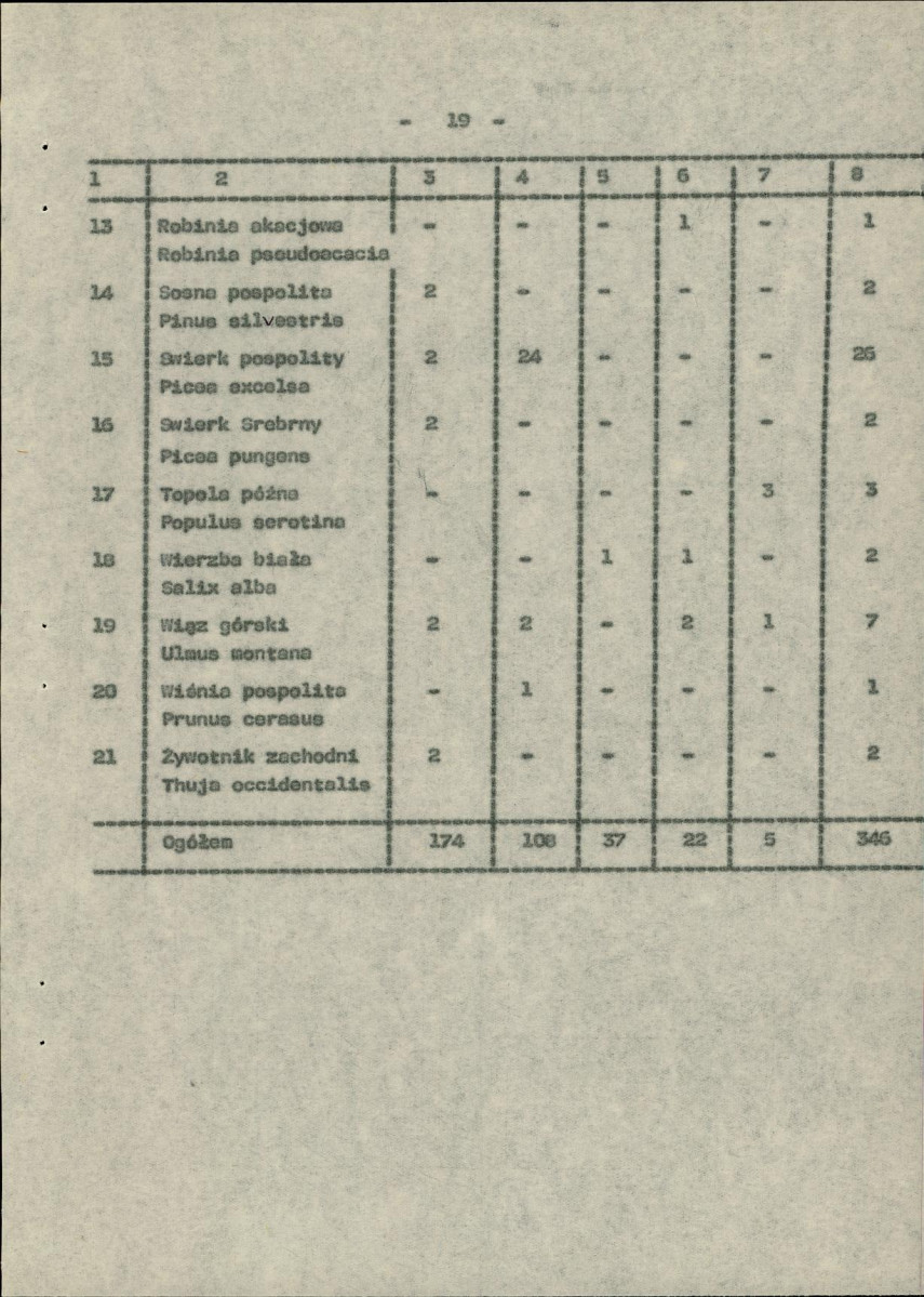 Ewidencja parkowa, skan nr 27