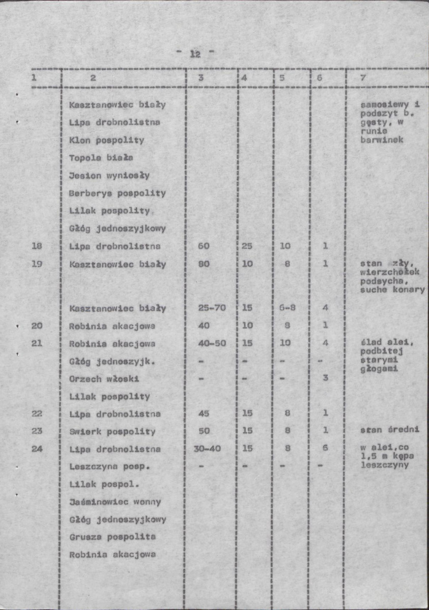 EP - Ewidencja parkowa, skan nr 20