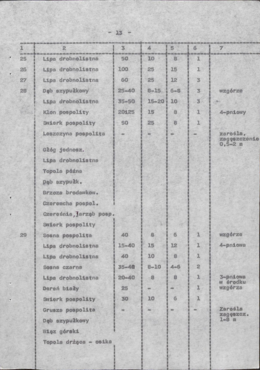 EP - Ewidencja parkowa, skan nr 21