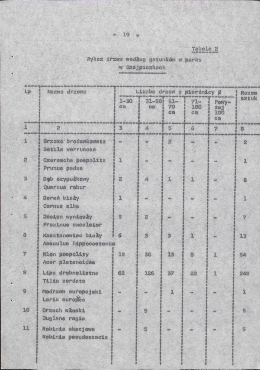 EP - Ewidencja parkowa, skan nr 27