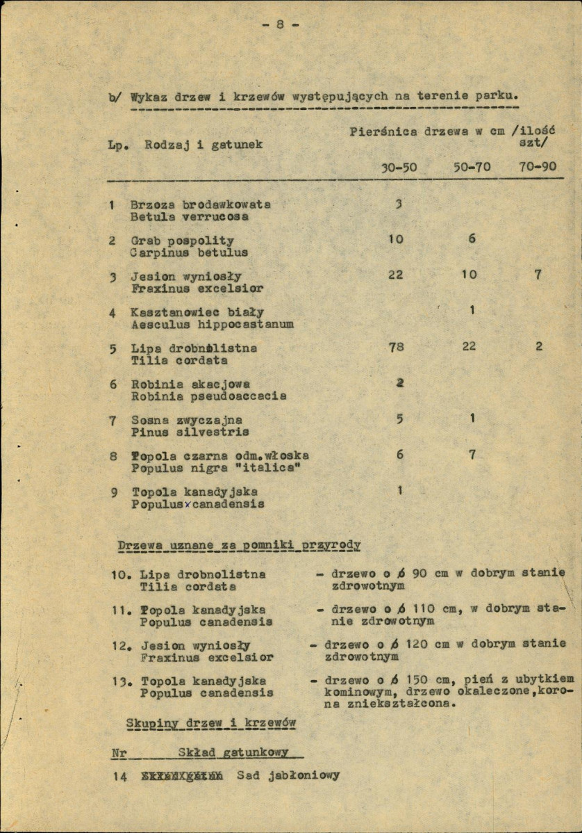 EP - Ewidencja parkowa, skan nr 12