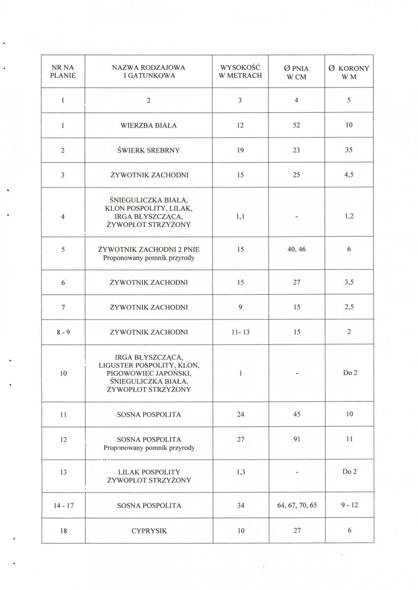EP - Ewidencja parkowa, skan nr 10