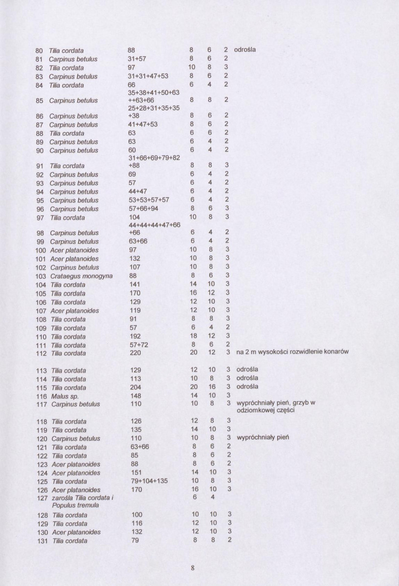 EP - Ewidencja parkowa, skan nr 12