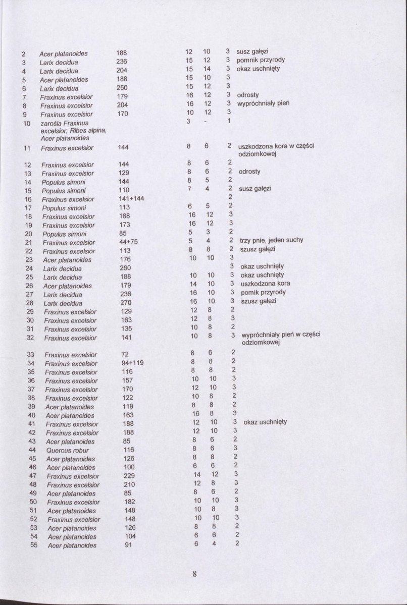 EP - Ewidencja parkowa, skan nr 12
