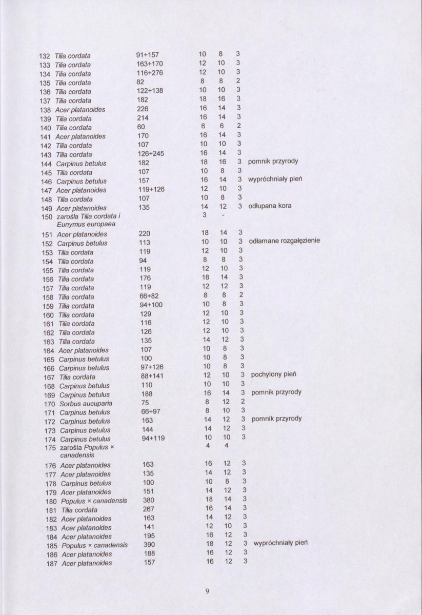 EP - Ewidencja parkowa, skan nr 13