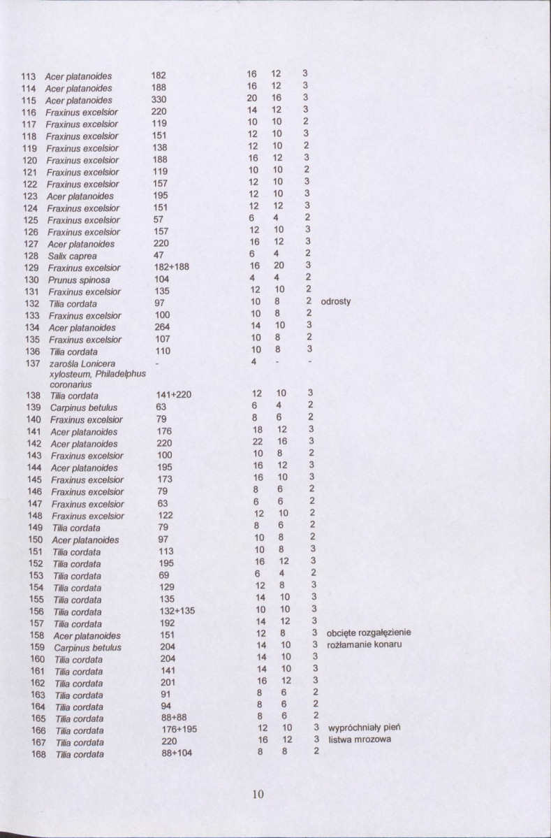 EP - Ewidencja parkowa, skan nr 14
