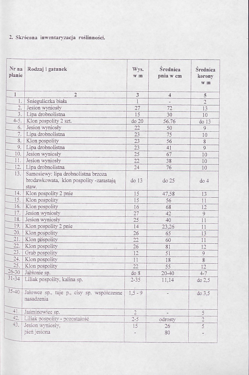 EP - Ewidencja parkowa, skan nr 11