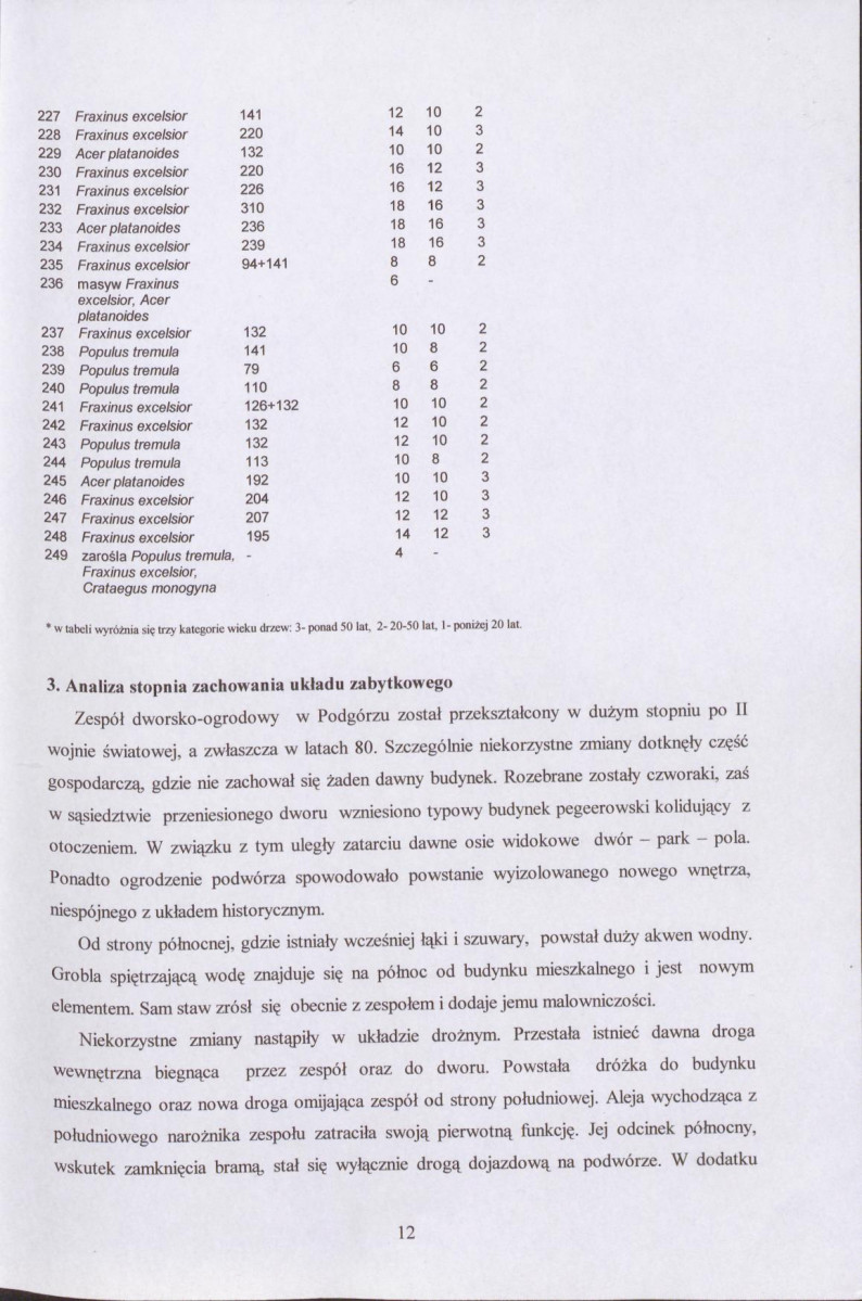 EP - Ewidencja parkowa, skan nr 16