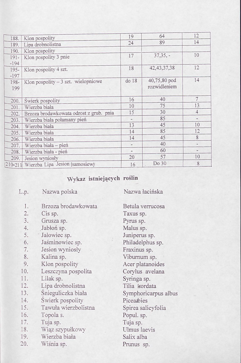 EP - Ewidencja parkowa, skan nr 16