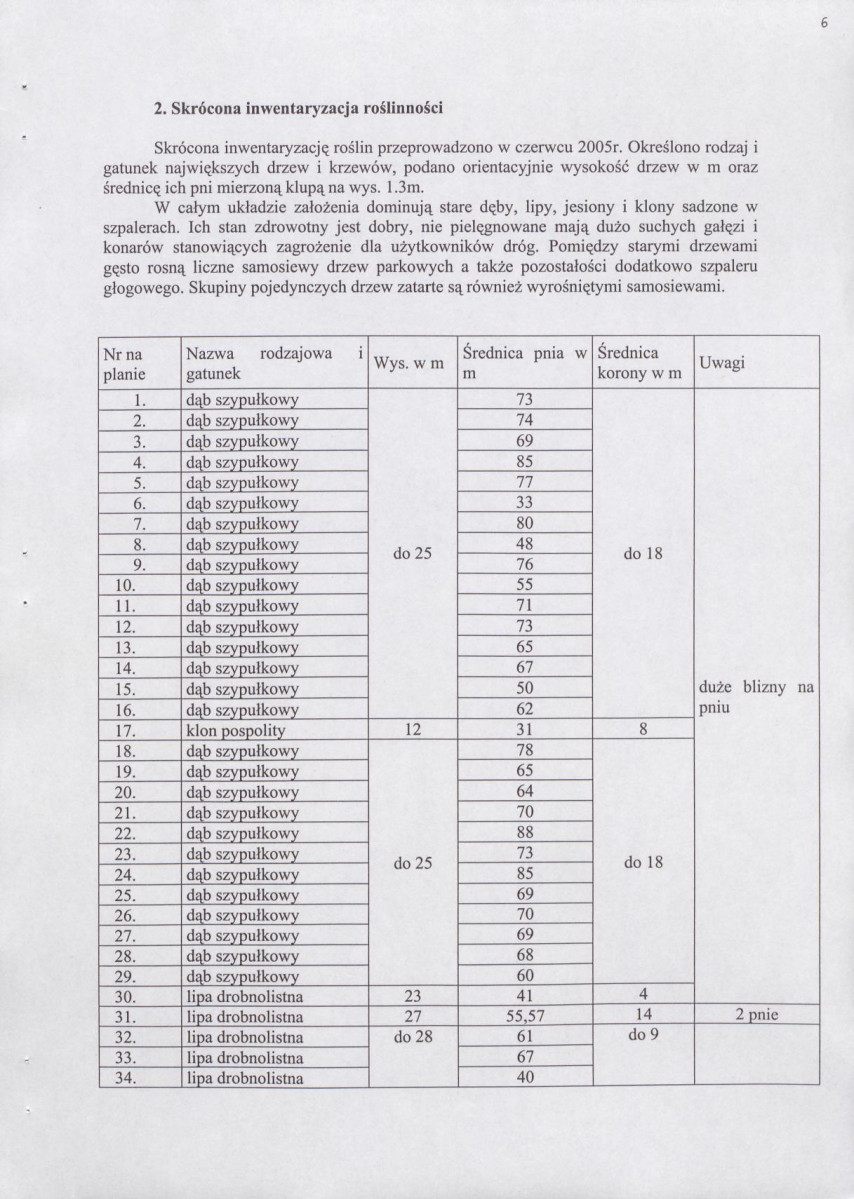 Ewidencja parkowa, skan nr 12