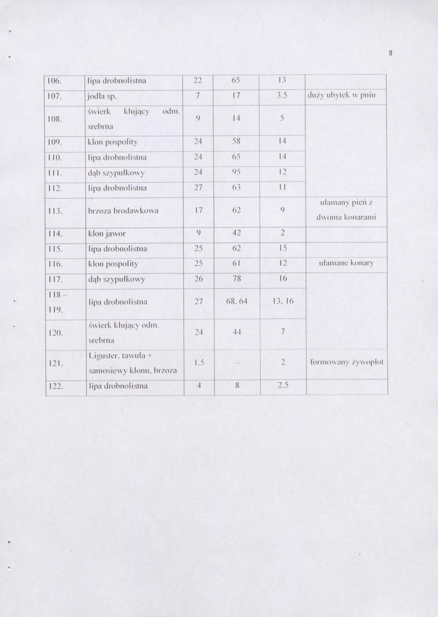 Ewidencja parkowa, skan nr 15