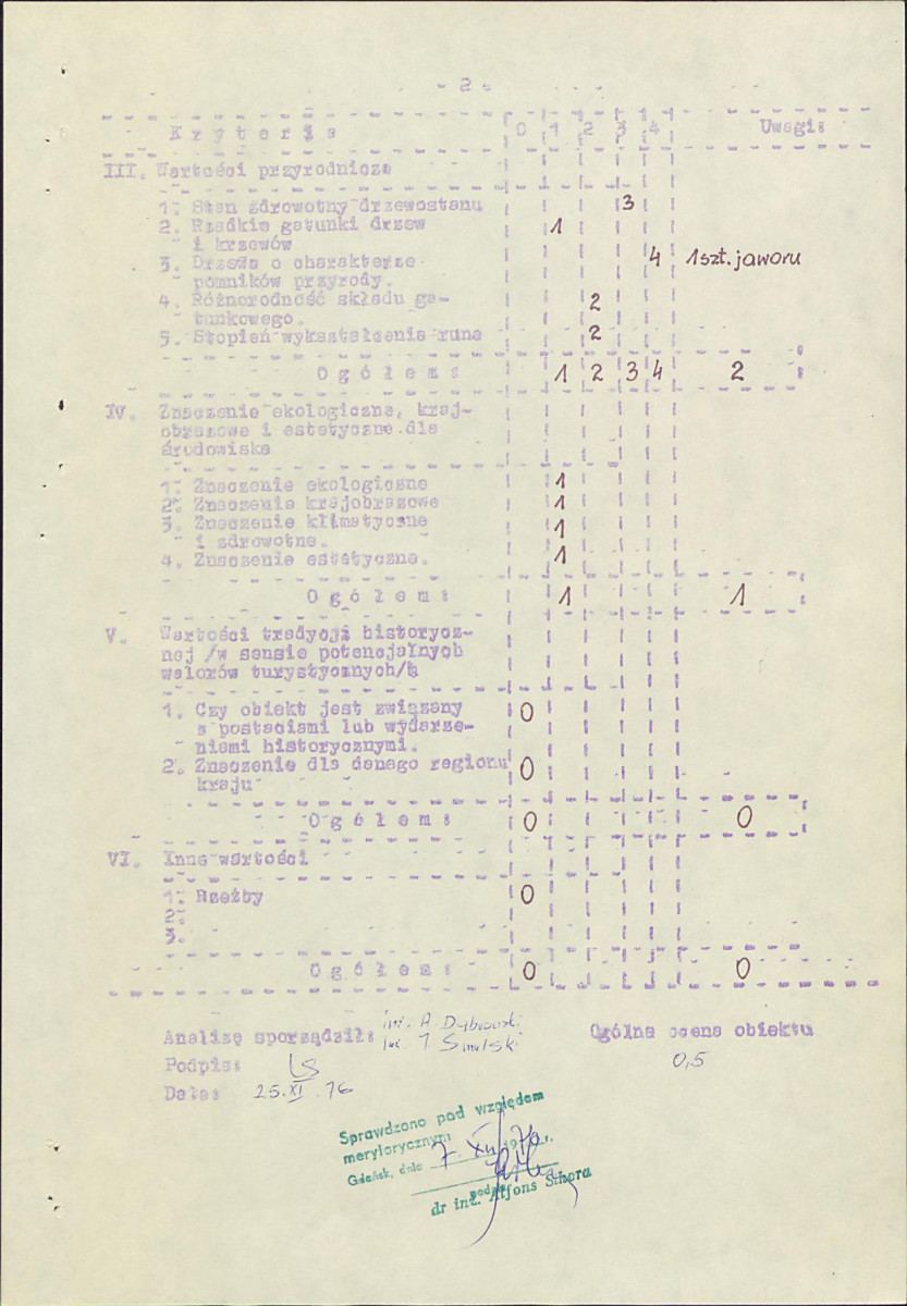 Ewidencja parkowa, skan nr 14