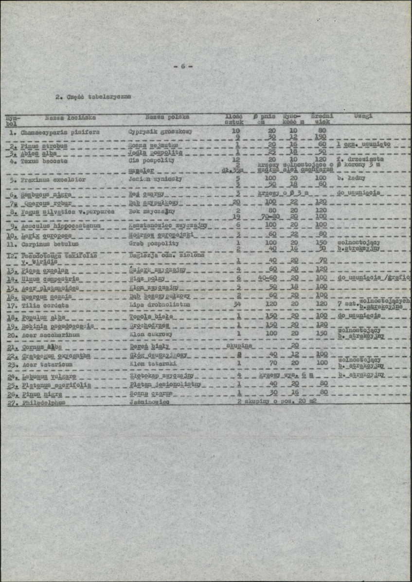 EP - Ewidencja parkowa, skan nr 11