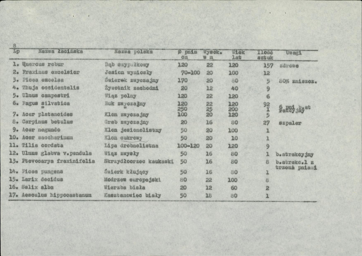 EP - Ewidencja parkowa, skan nr 11