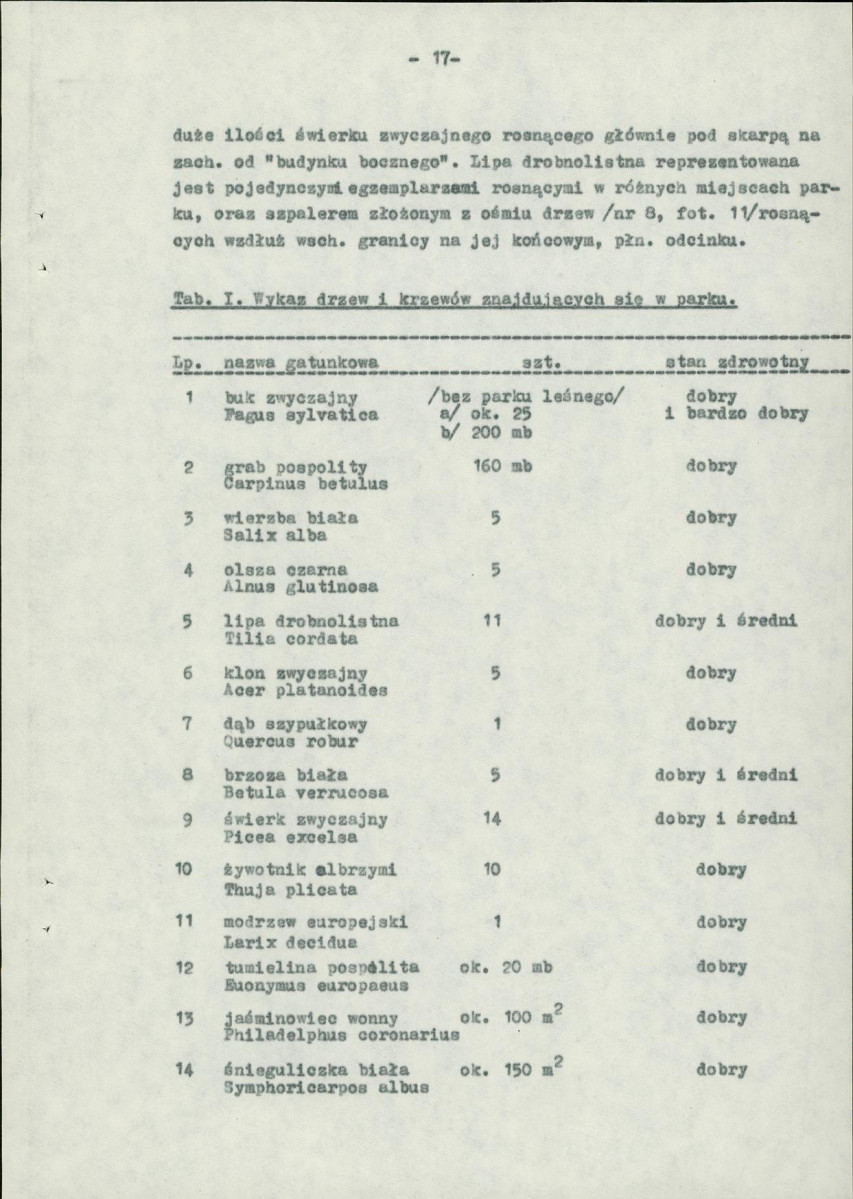 Ewidencja parkowa, skan nr 24