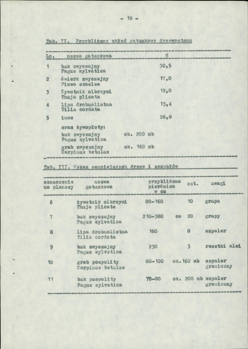 Ewidencja parkowa, skan nr 25