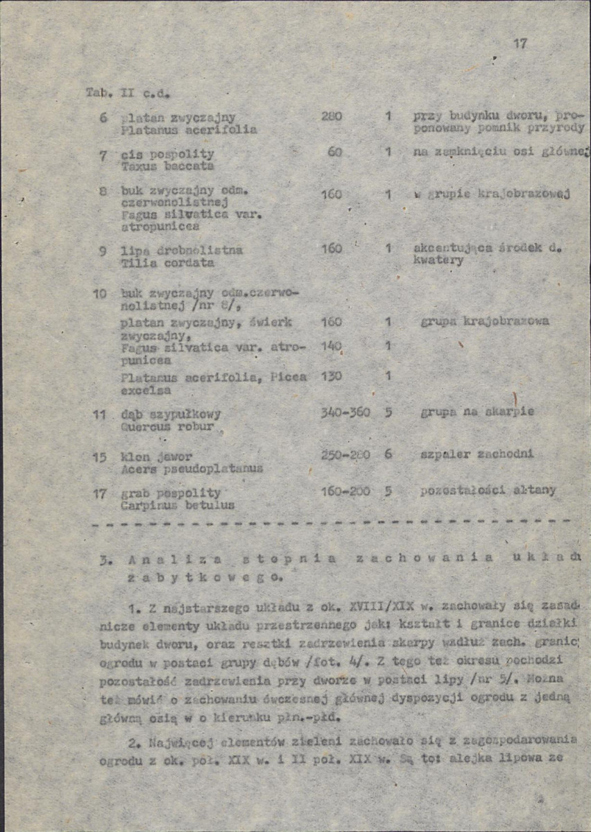 Ewidencja parkowa, skan nr 23