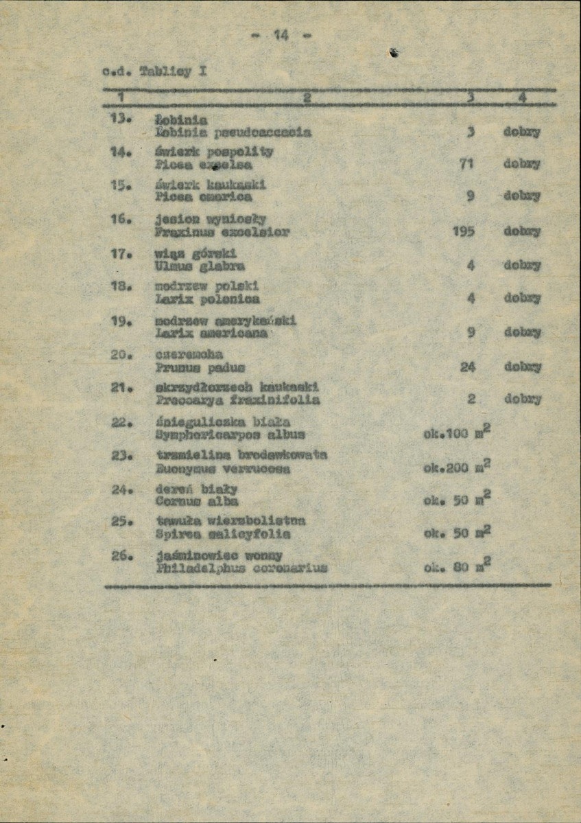 EP - Ewidencja parkowa, skan nr 18