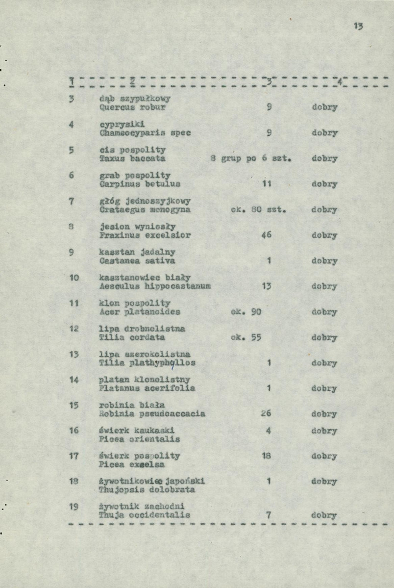 Ewidencja parkowa, skan nr 17
